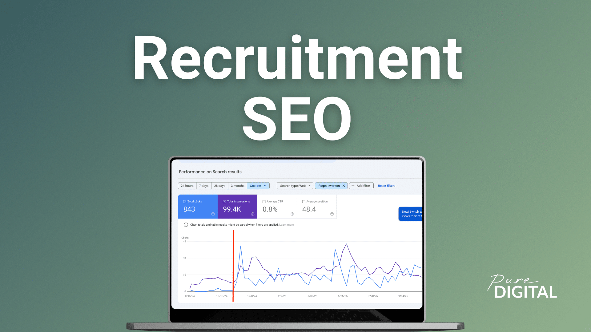 SEO при подборе персонала: улучшите свою находимость в Интернете